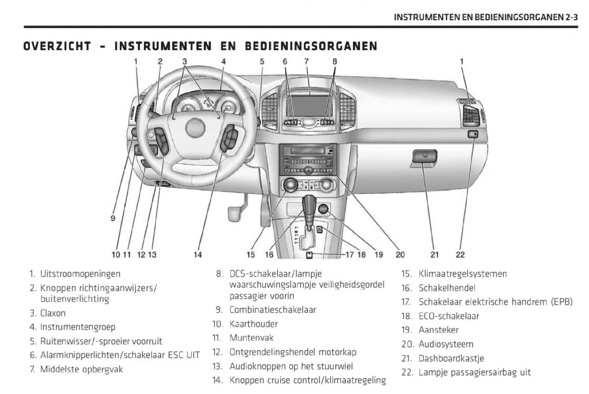 Chevrolet Captiva handleiding / page 50