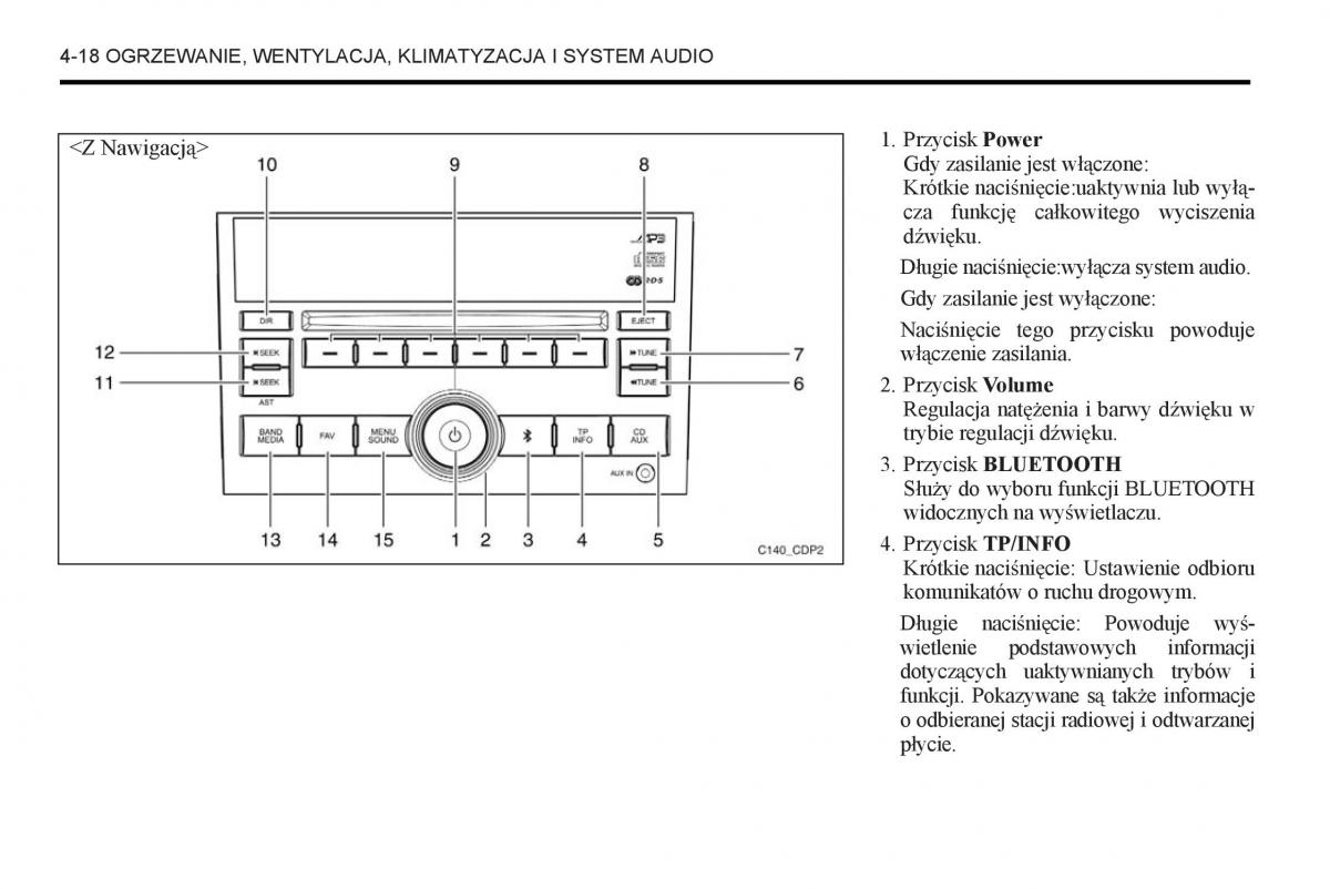 Chevrolet Captiva instrukcja obslugi / page 186