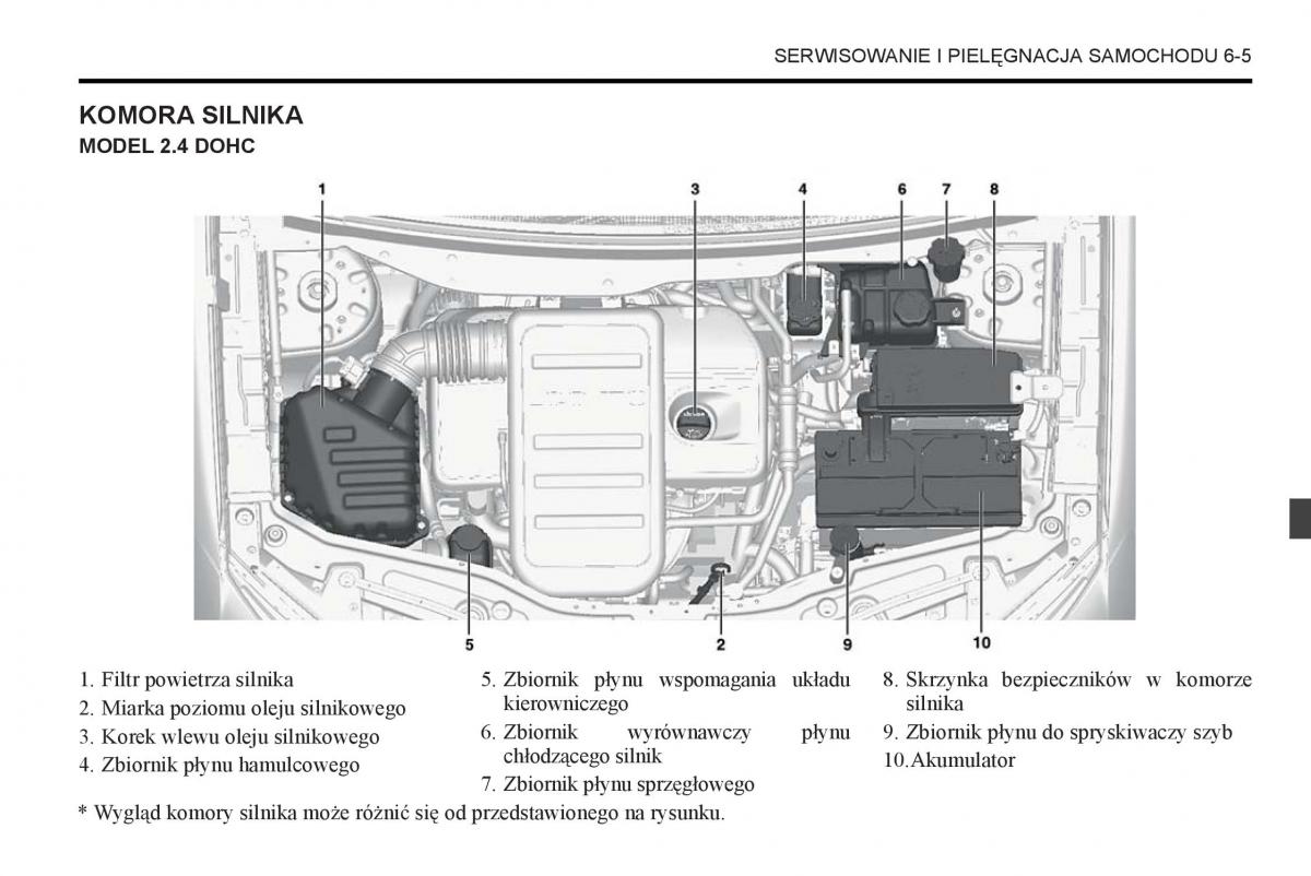 Chevrolet Captiva instrukcja obslugi / page 243