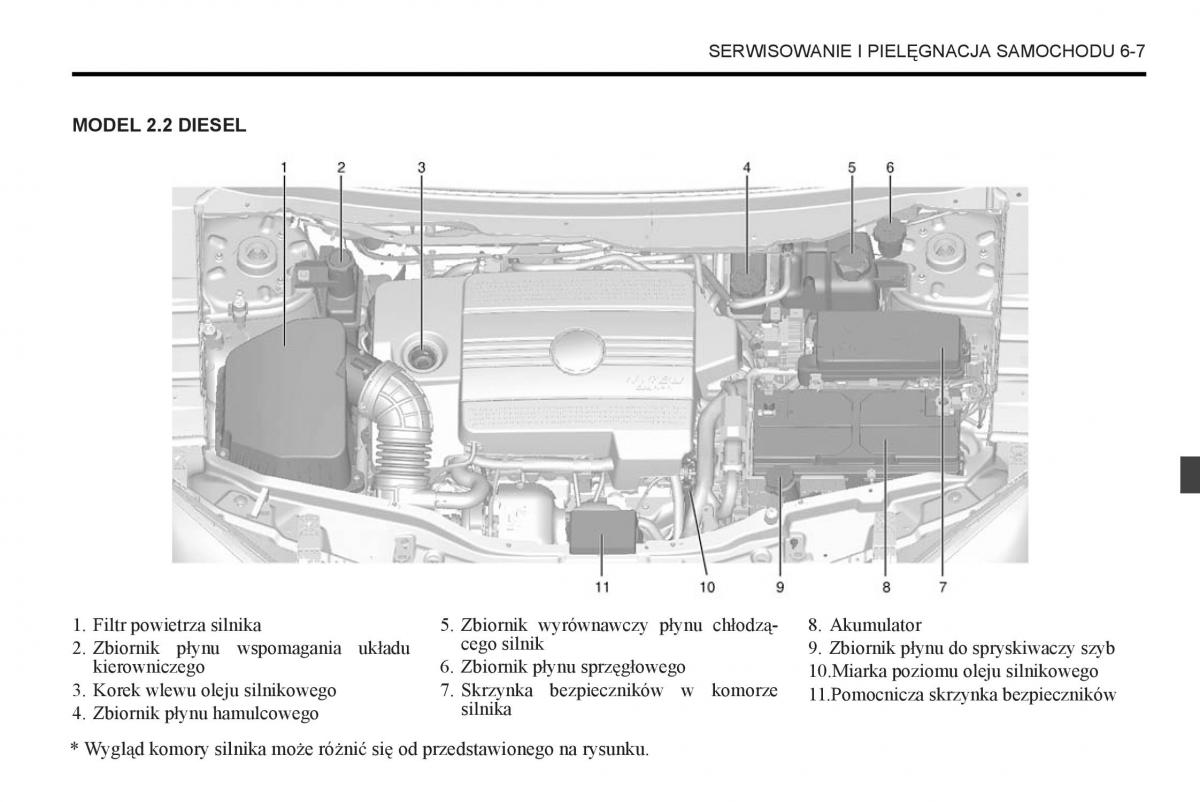 Chevrolet Captiva instrukcja obslugi / page 245