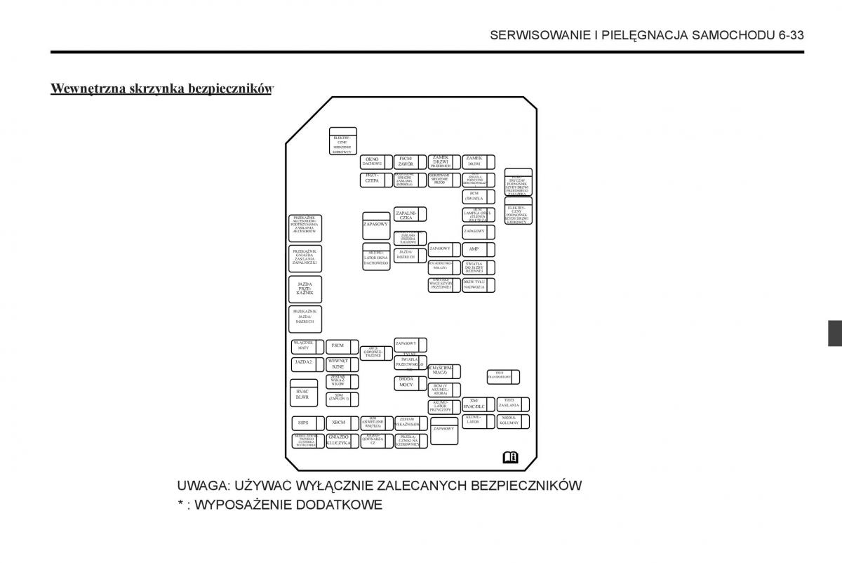 Chevrolet Captiva instrukcja obslugi / page 271