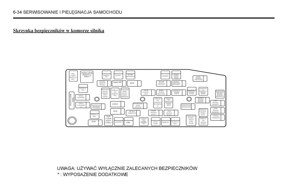 Chevrolet Captiva instrukcja obslugi / page 272