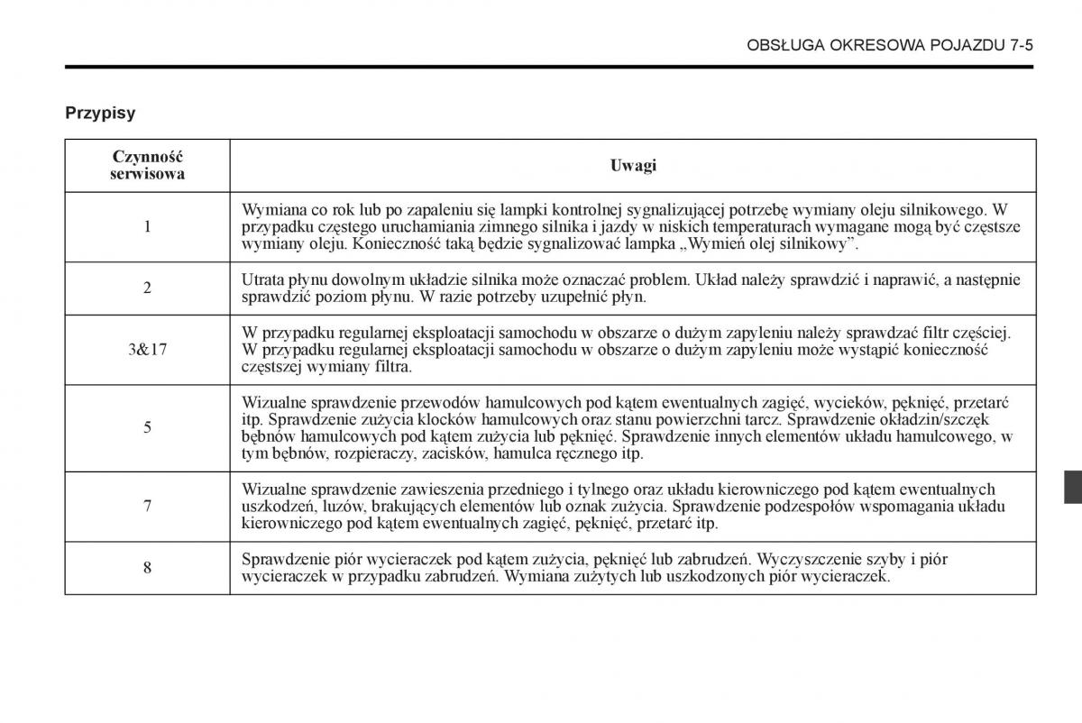 Chevrolet Captiva instrukcja obslugi / page 289