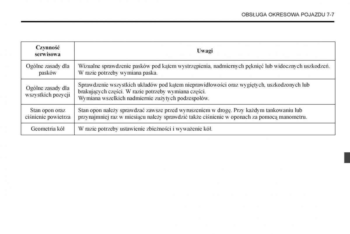 Chevrolet Captiva instrukcja obslugi / page 291