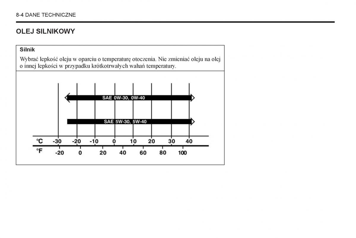 Chevrolet Captiva instrukcja obslugi / page 296