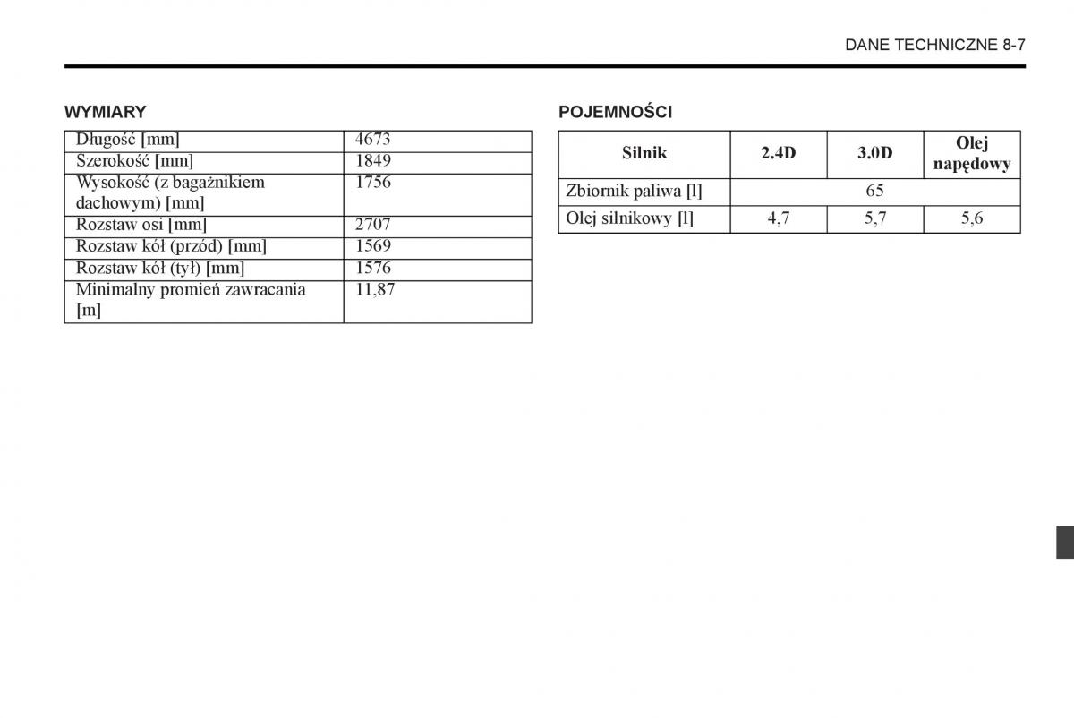 Chevrolet Captiva instrukcja obslugi / page 299