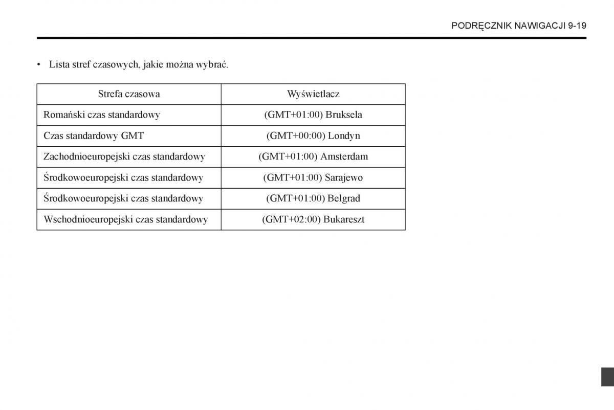 Chevrolet Captiva instrukcja obslugi / page 319