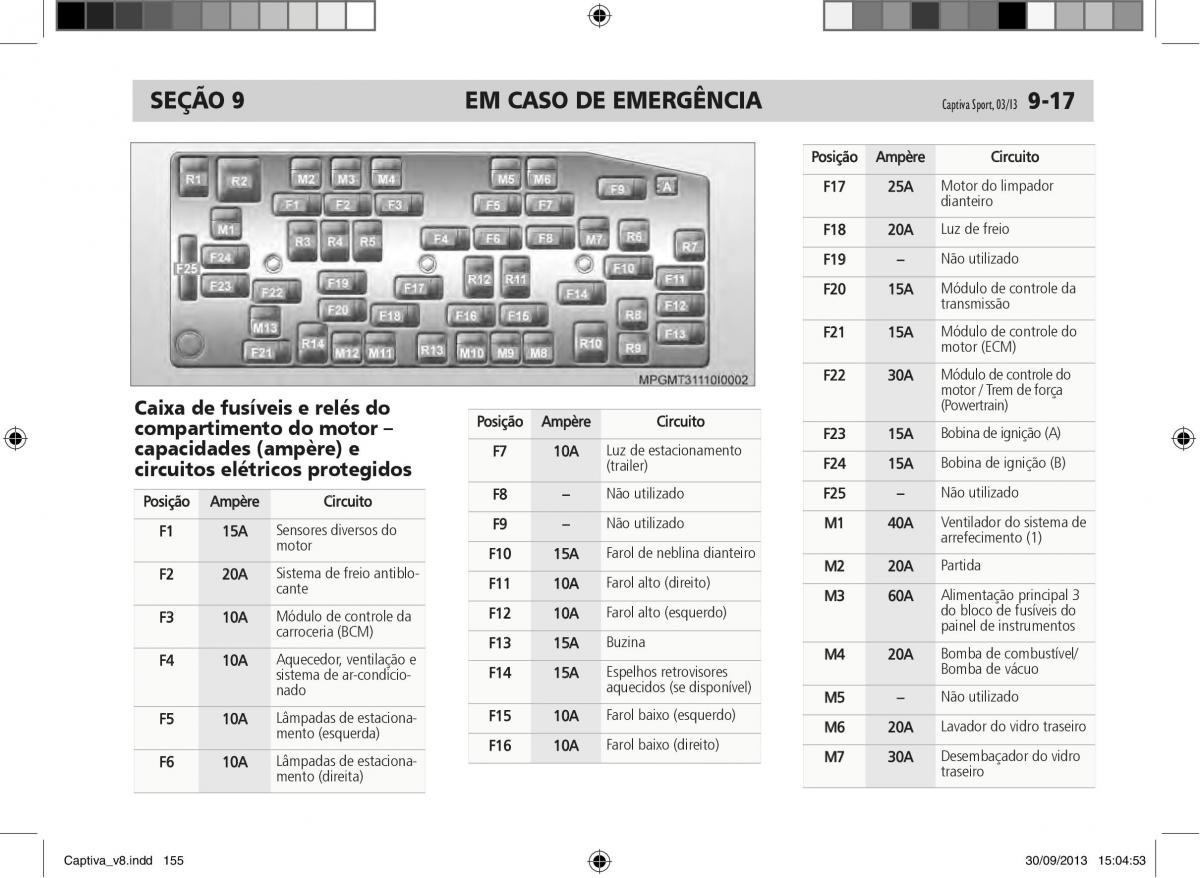 Chevrolet Captiva manual del propietario / page 156