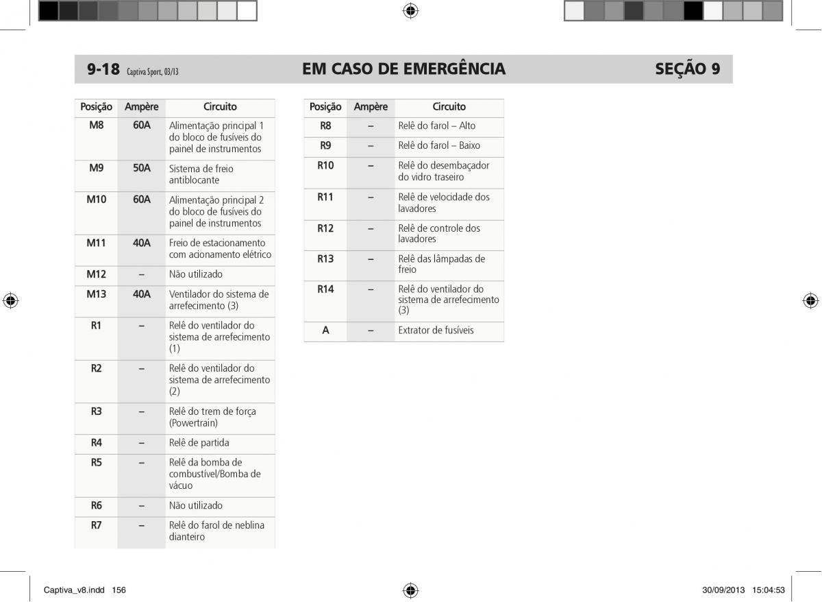 Chevrolet Captiva manual del propietario / page 157