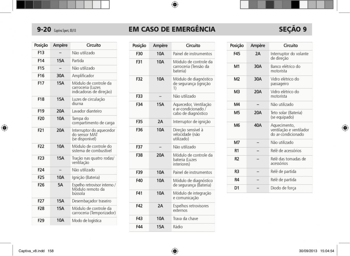 Chevrolet Captiva manual del propietario / page 159