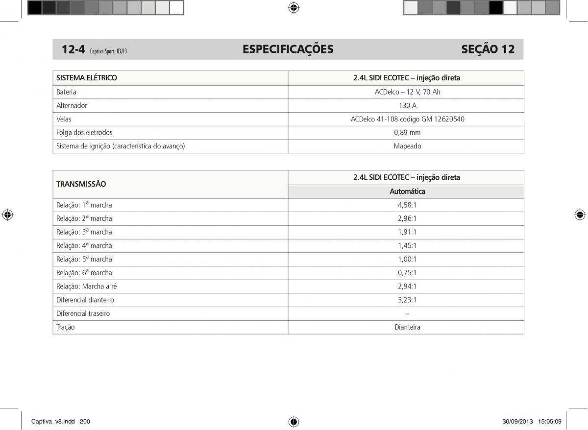 Chevrolet Captiva manual del propietario / page 201