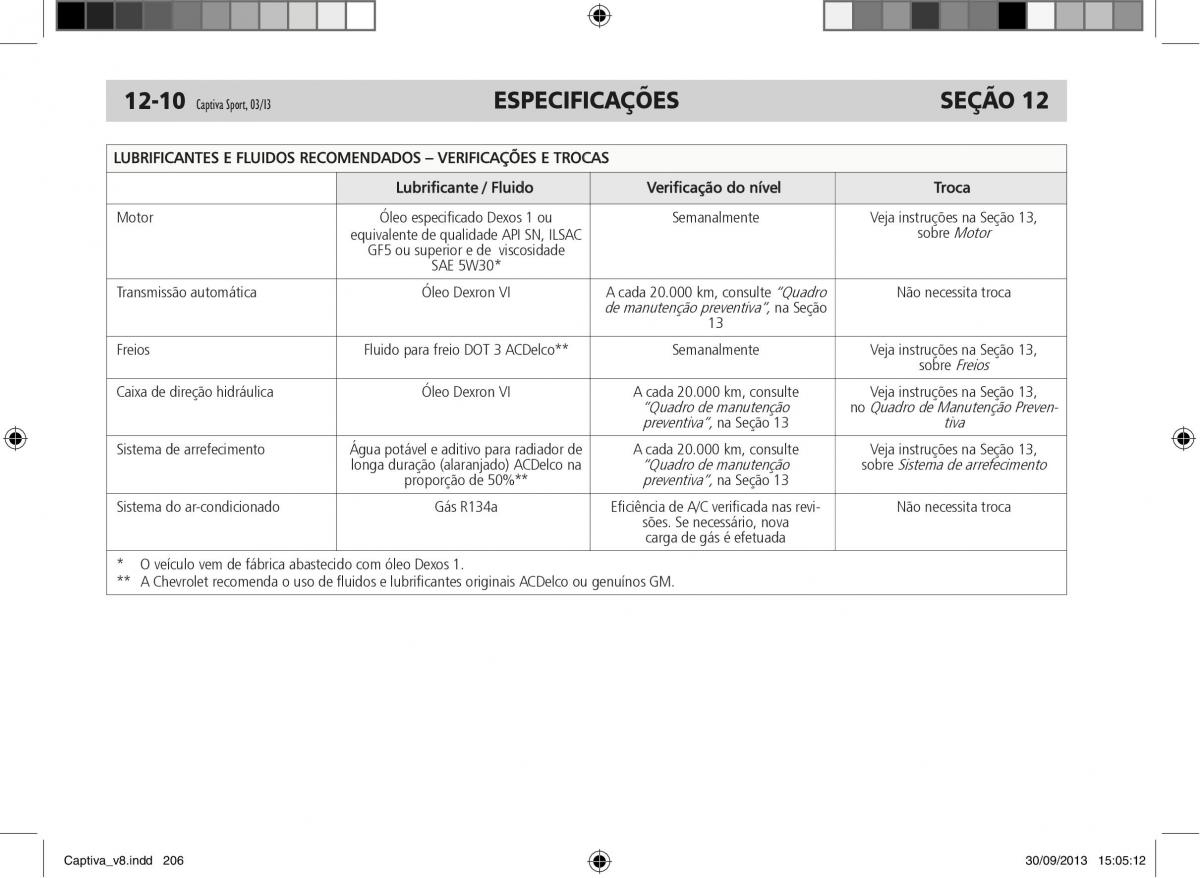 Chevrolet Captiva manual del propietario / page 207