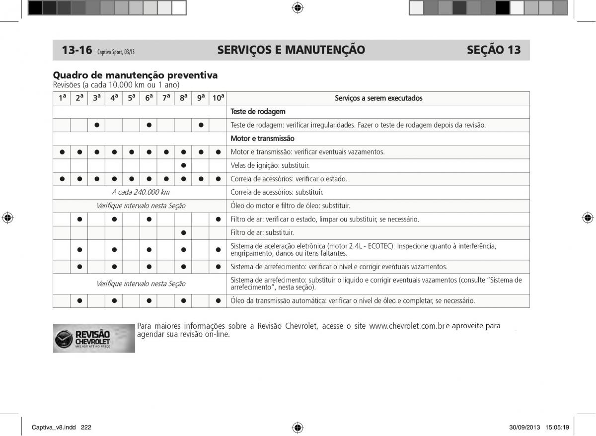 Chevrolet Captiva manual del propietario / page 223