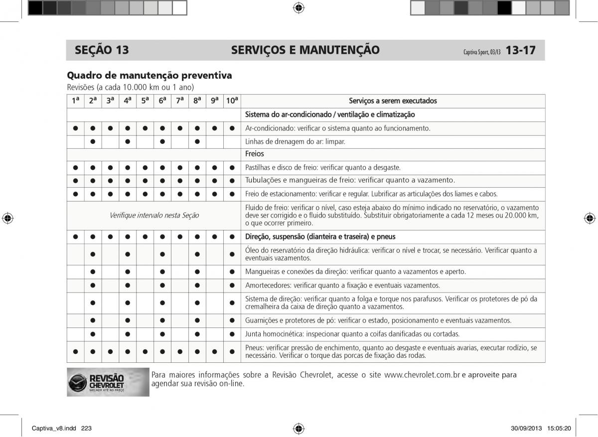 Chevrolet Captiva manual del propietario / page 224