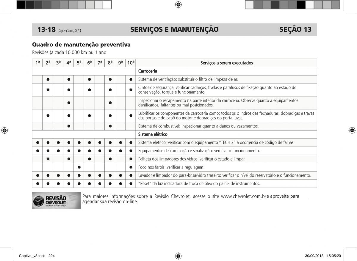 Chevrolet Captiva manual del propietario / page 225