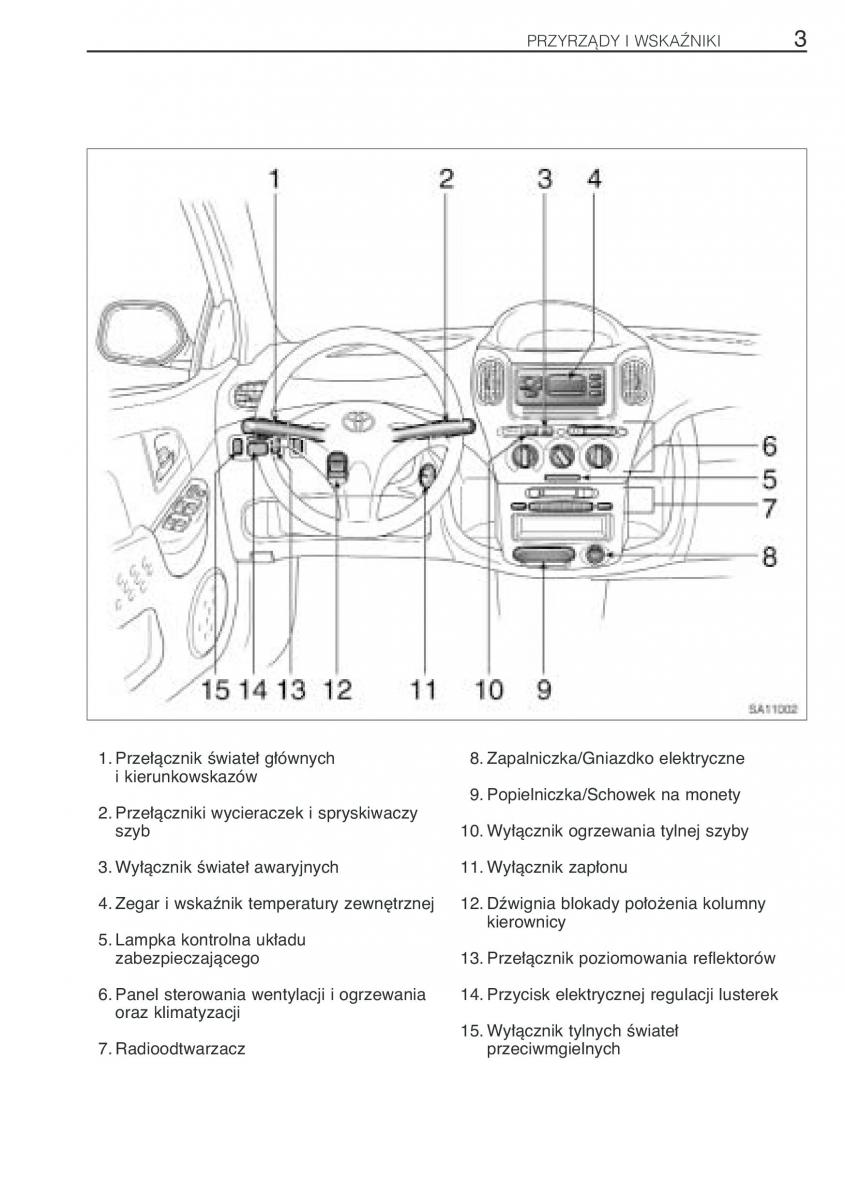 Toyota Yaris Verso instrukcja obslugi / page 10