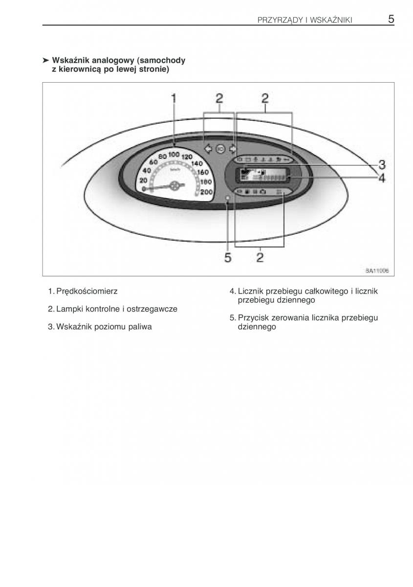 Toyota Yaris Verso instrukcja obslugi / page 12