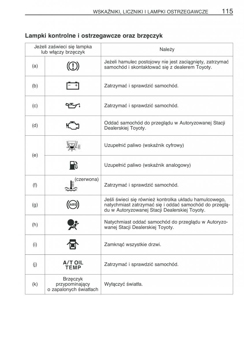 Toyota Yaris Verso instrukcja obslugi / page 122