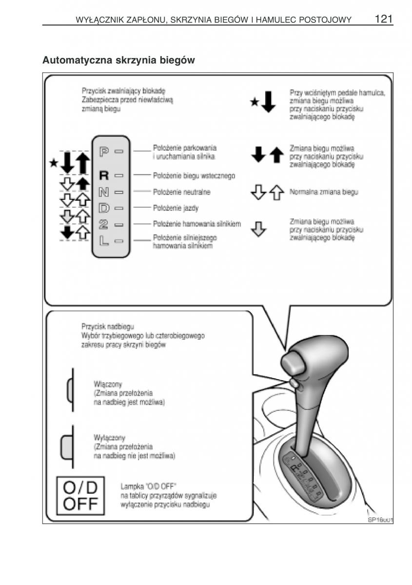 Toyota Yaris Verso instrukcja obslugi / page 128