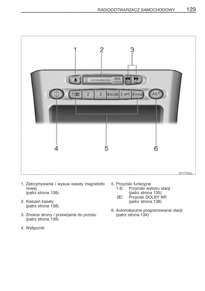 Toyota Yaris Verso instrukcja obslugi / page 136