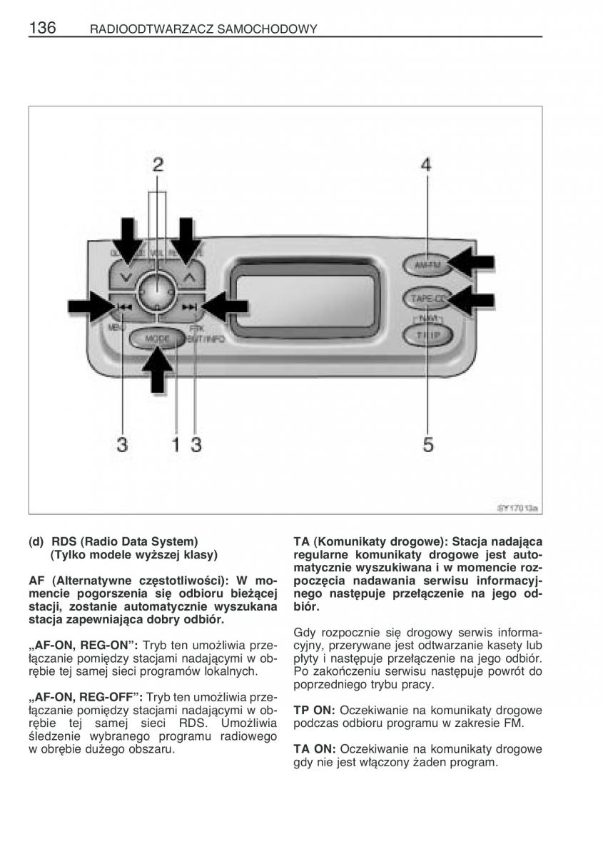 Toyota Yaris Verso instrukcja obslugi / page 143