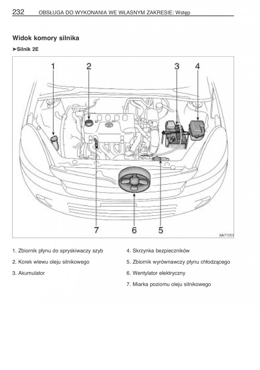 Toyota Yaris Verso instrukcja obslugi / page 239