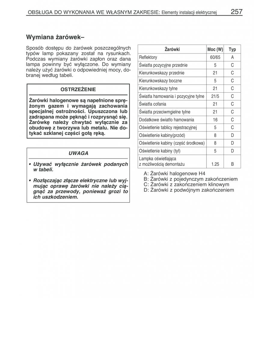 Toyota Yaris Verso instrukcja obslugi / page 264