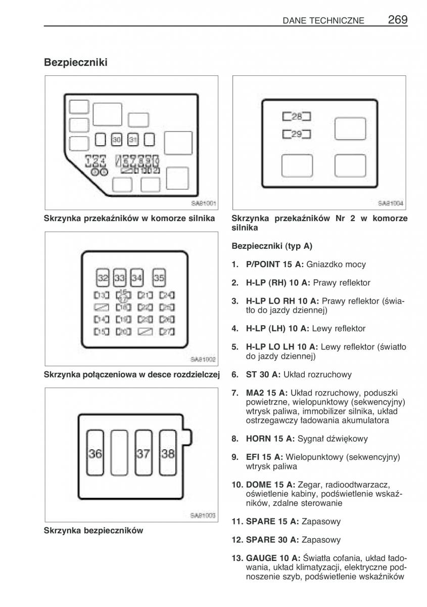 Toyota Yaris Verso instrukcja obslugi / page 276