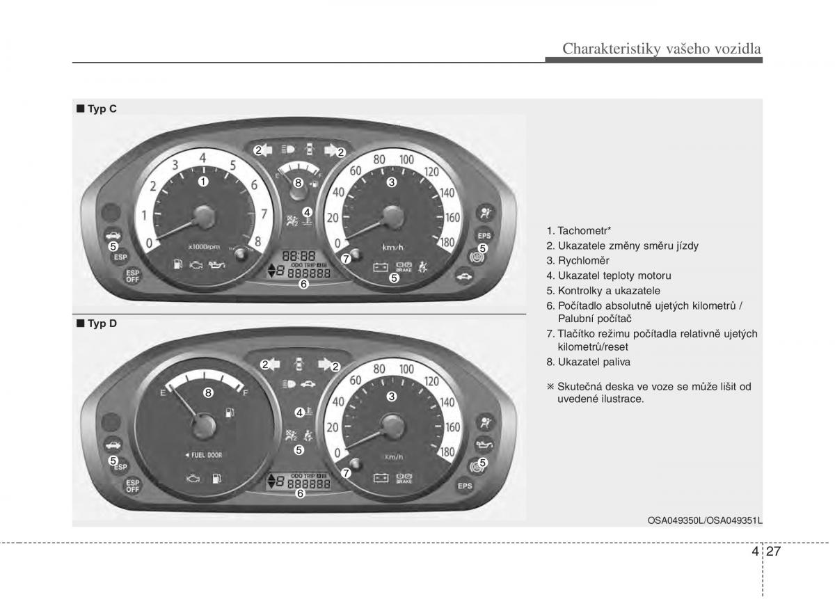 KIA Picanto I 1 navod k obsludze / page 101