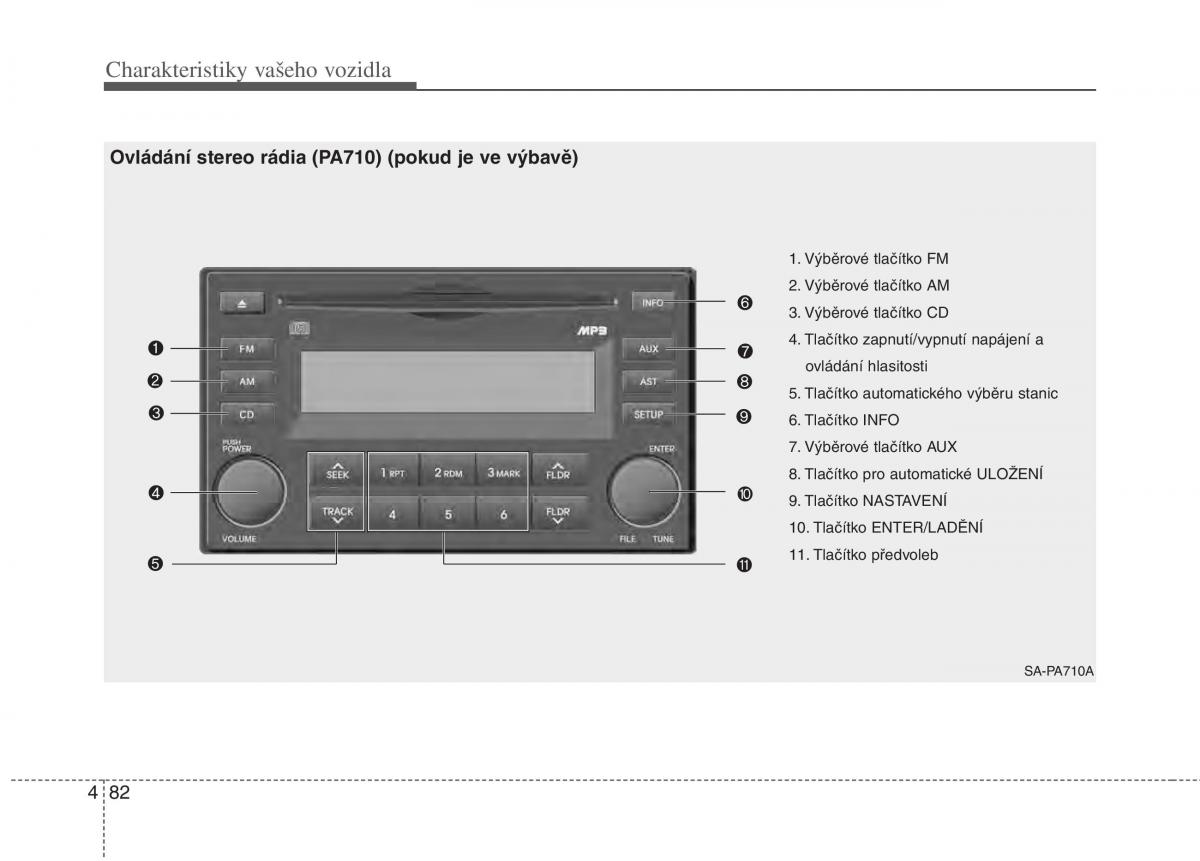 KIA Picanto I 1 navod k obsludze / page 156