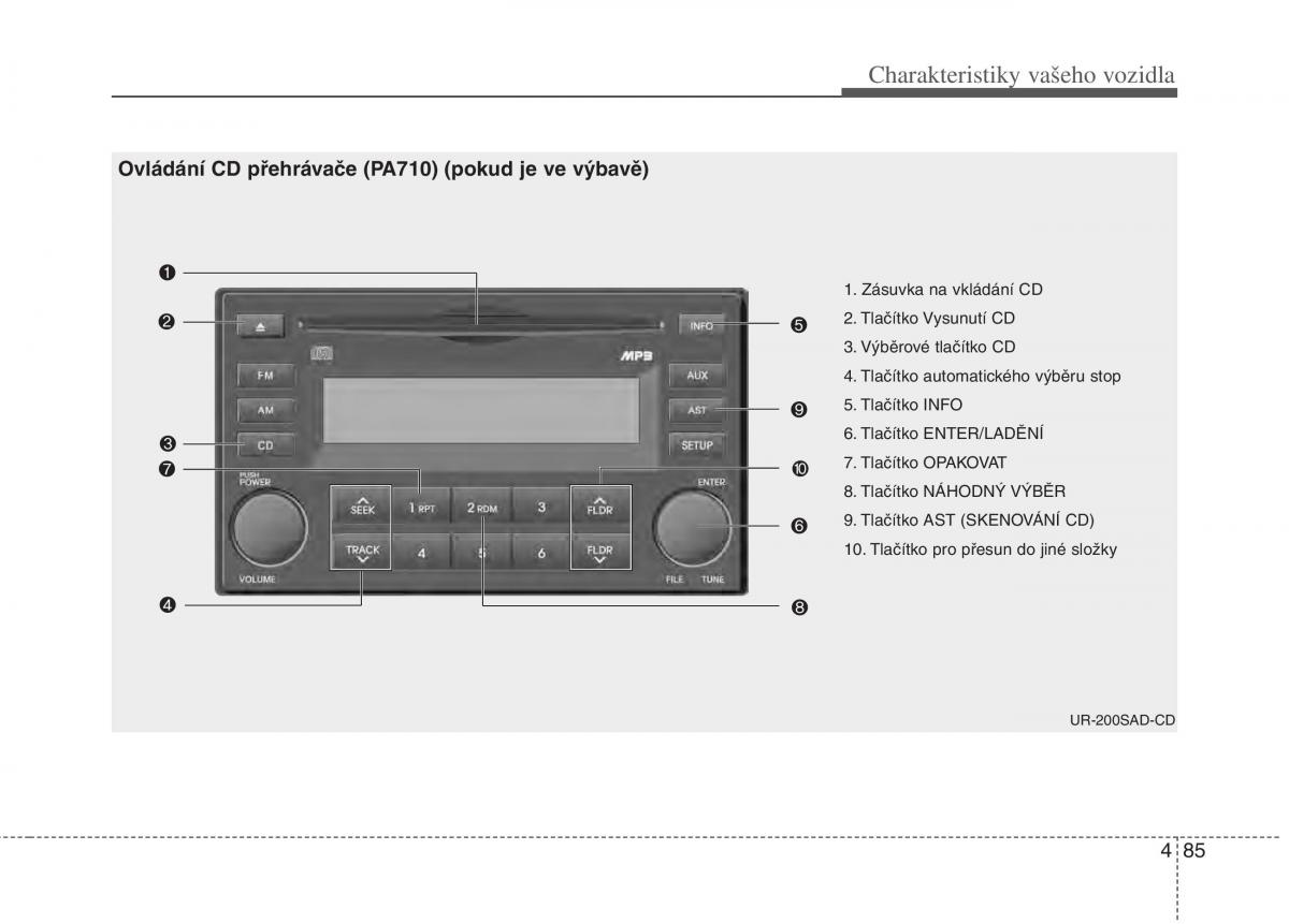 KIA Picanto I 1 navod k obsludze / page 159