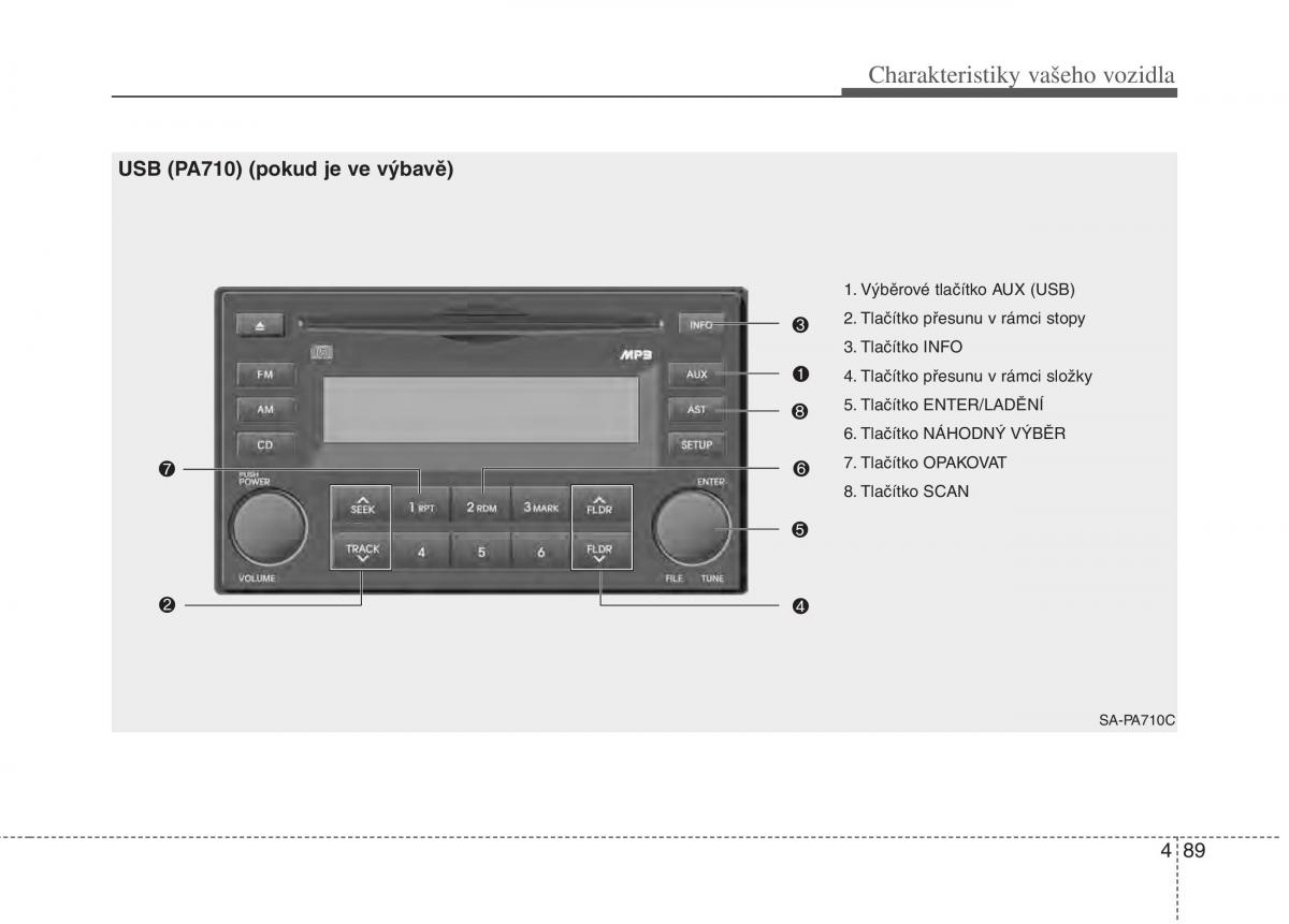 KIA Picanto I 1 navod k obsludze / page 163