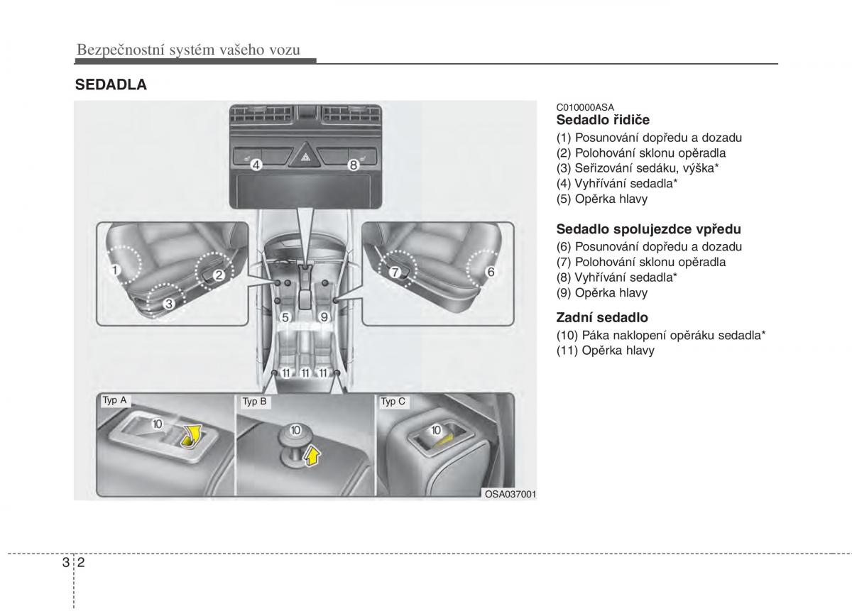 KIA Picanto I 1 navod k obsludze / page 17