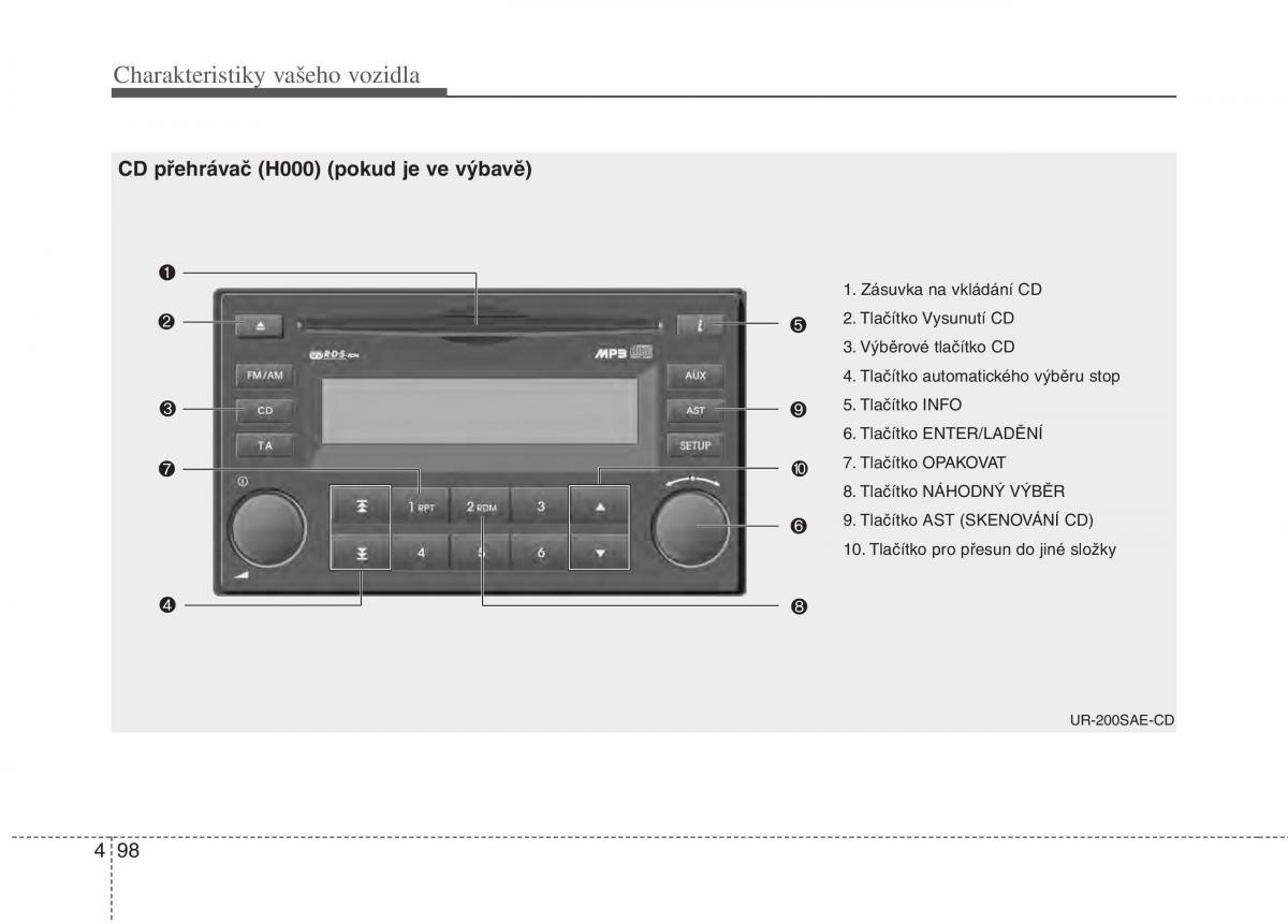 KIA Picanto I 1 navod k obsludze / page 172