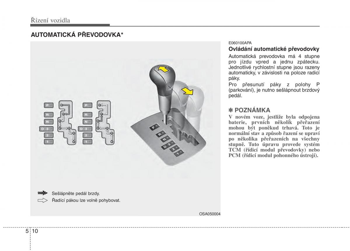 KIA Picanto I 1 navod k obsludze / page 192