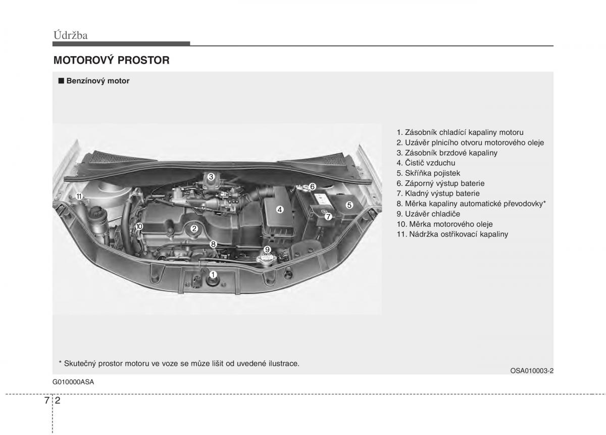 KIA Picanto I 1 navod k obsludze / page 255