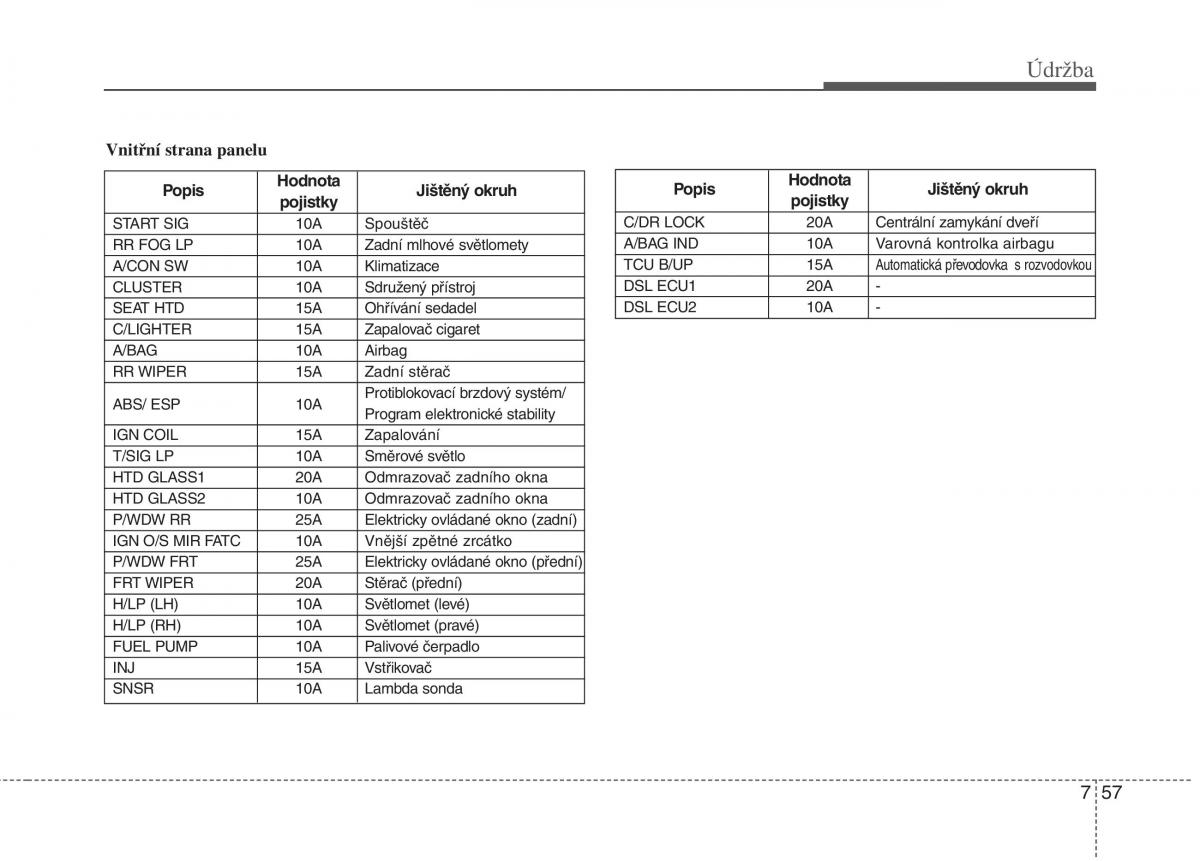 KIA Picanto I 1 navod k obsludze / page 310