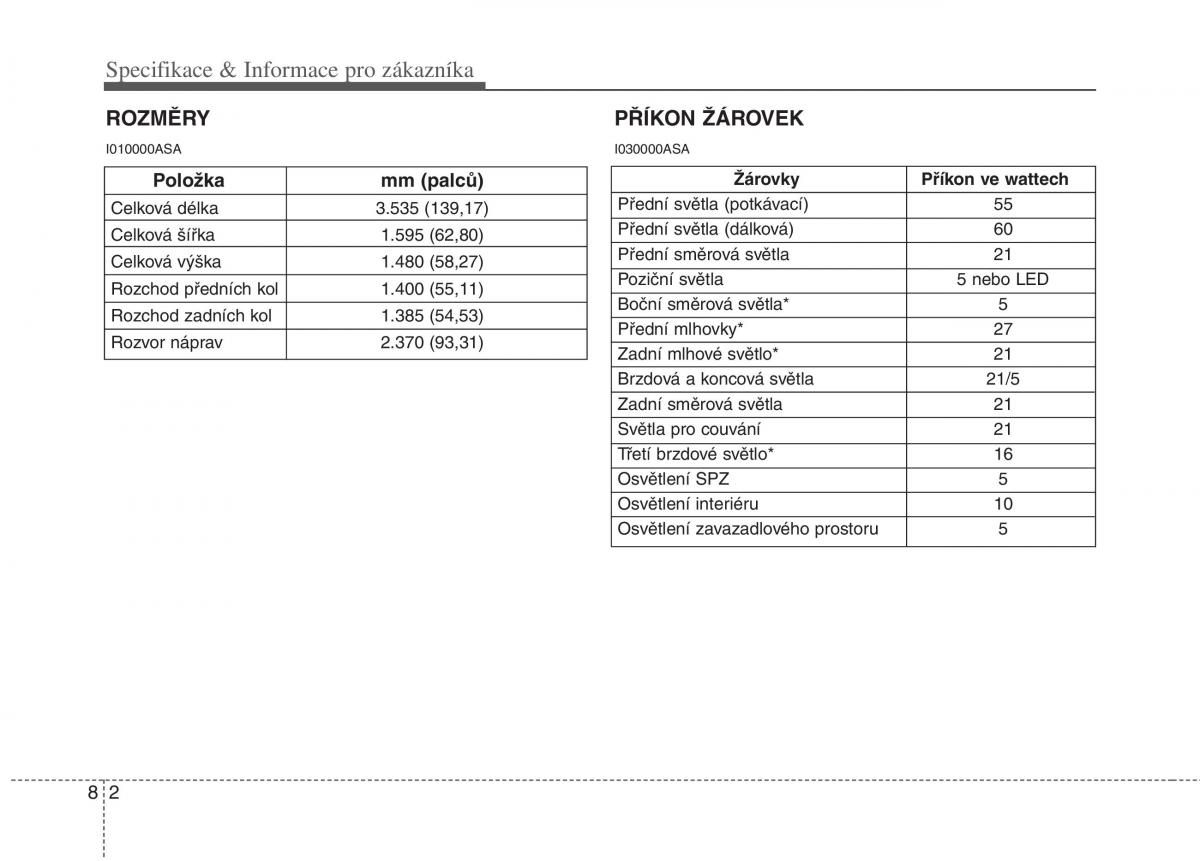 KIA Picanto I 1 navod k obsludze / page 328