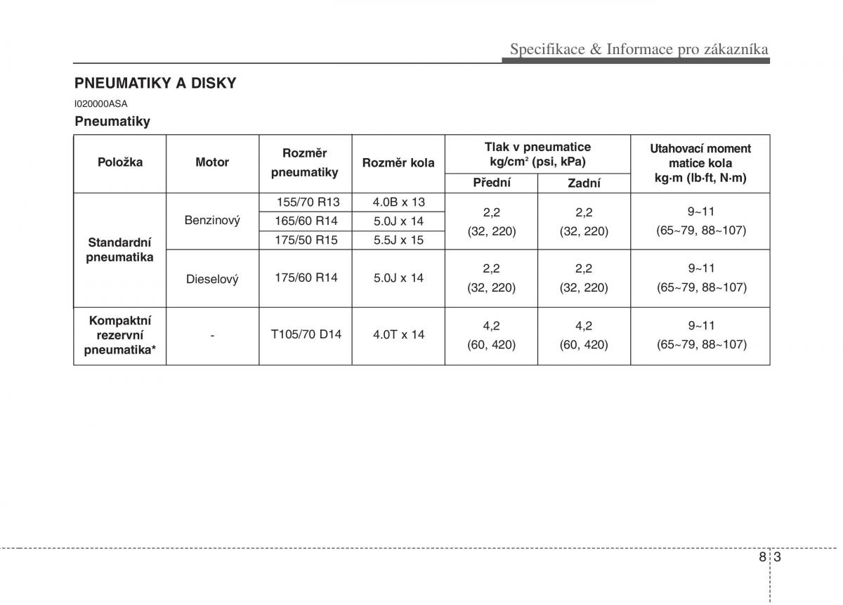 KIA Picanto I 1 navod k obsludze / page 329