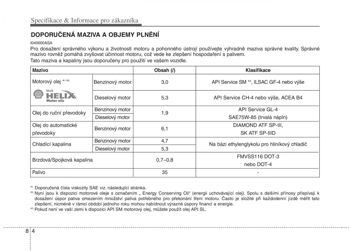 KIA Picanto I 1 navod k obsludze / page 330