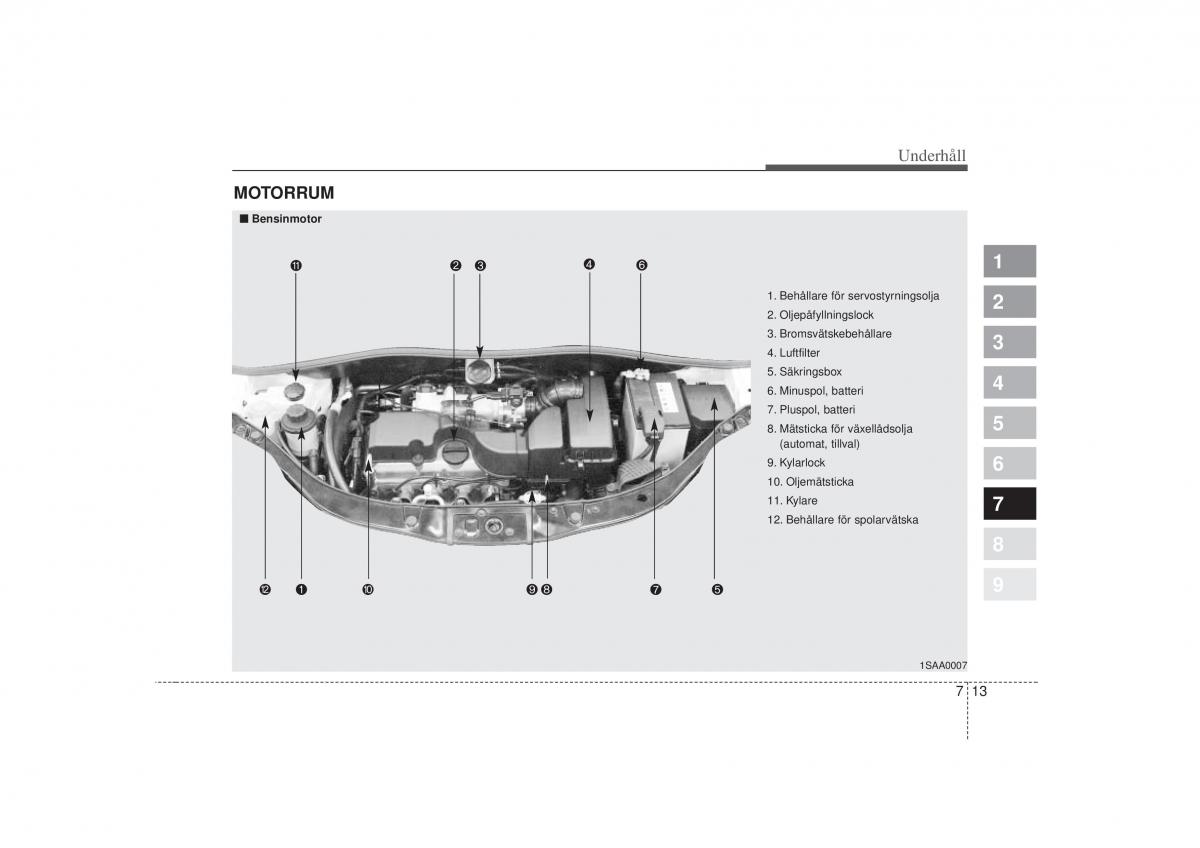 KIA Picanto I 1 instruktionsbok / page 232