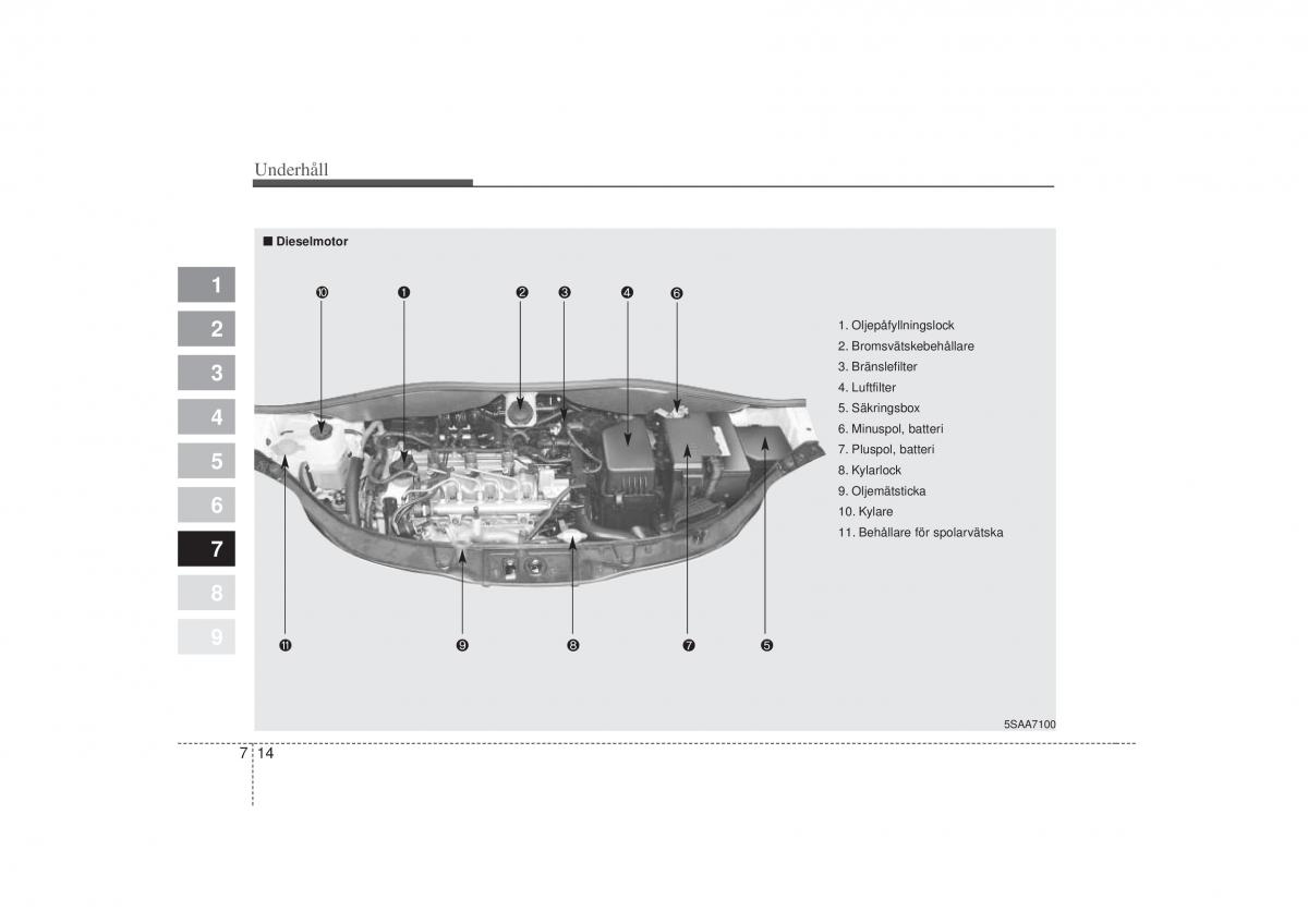 KIA Picanto I 1 instruktionsbok / page 233