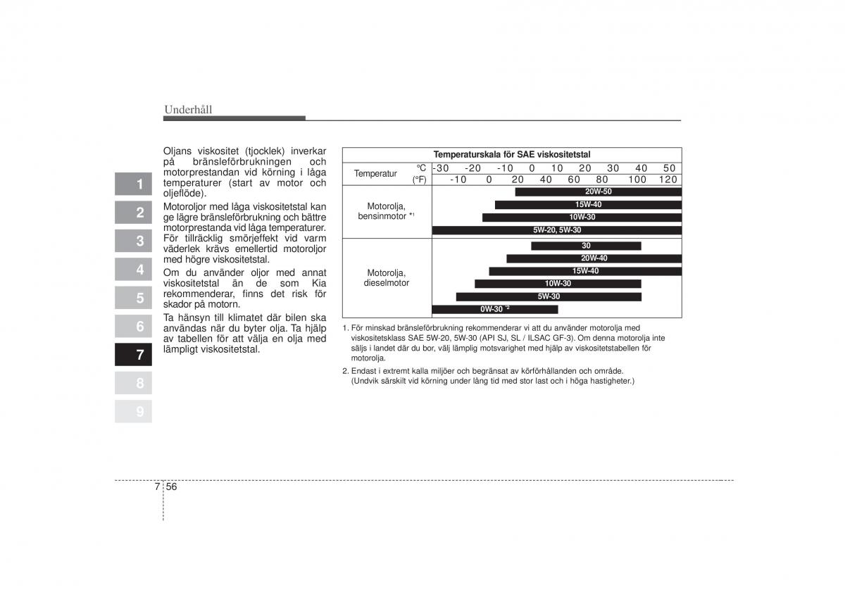 KIA Picanto I 1 instruktionsbok / page 275