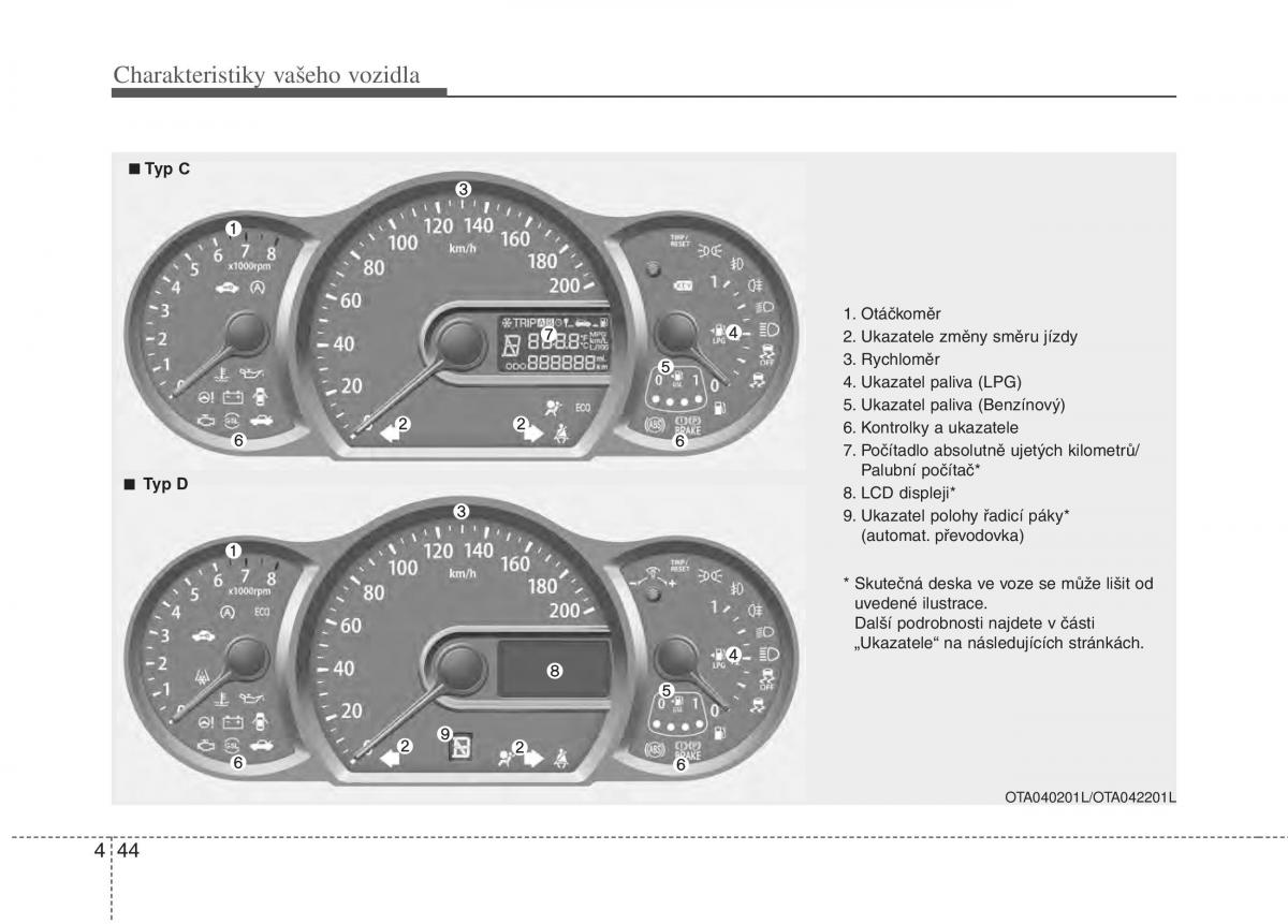 KIA Picanto II 2 navod k obsludze / page 121