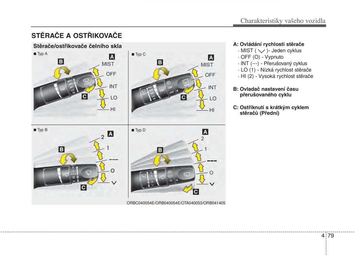 KIA Picanto II 2 navod k obsludze / page 156