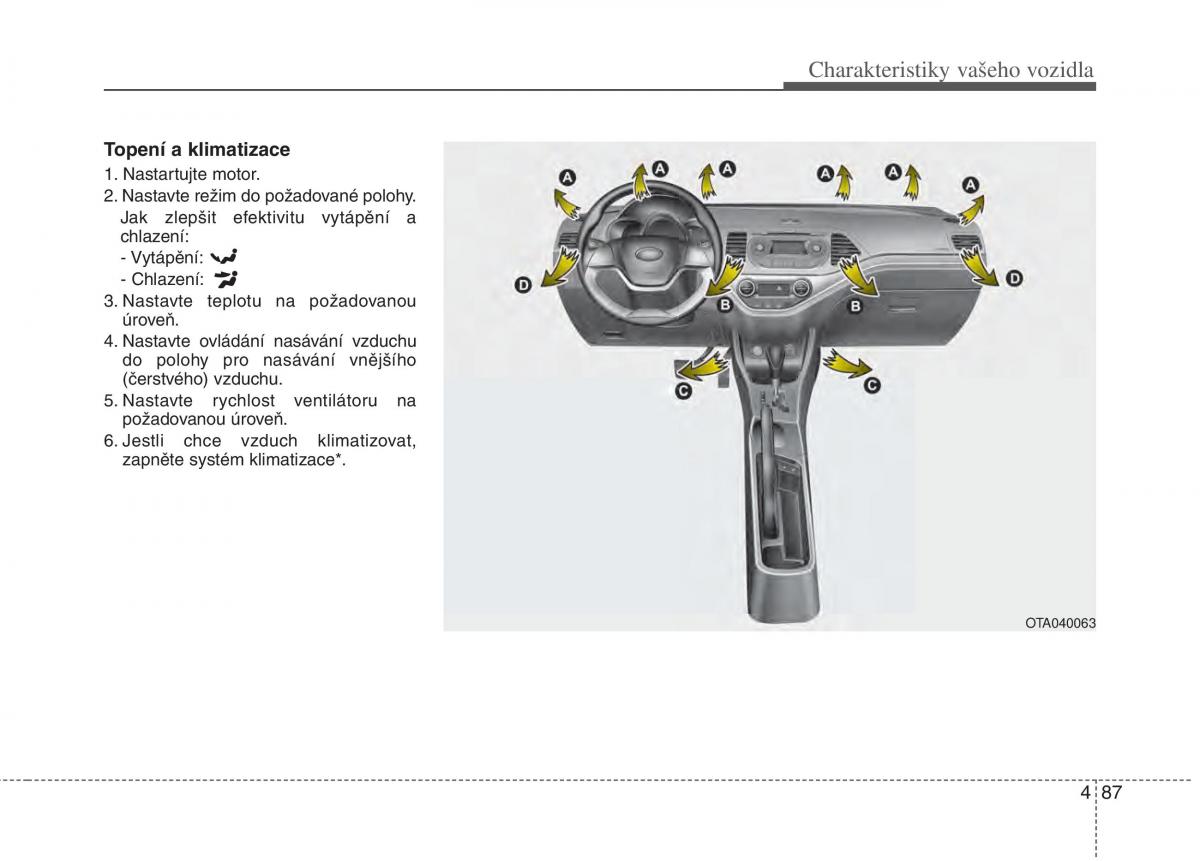 KIA Picanto II 2 navod k obsludze / page 164