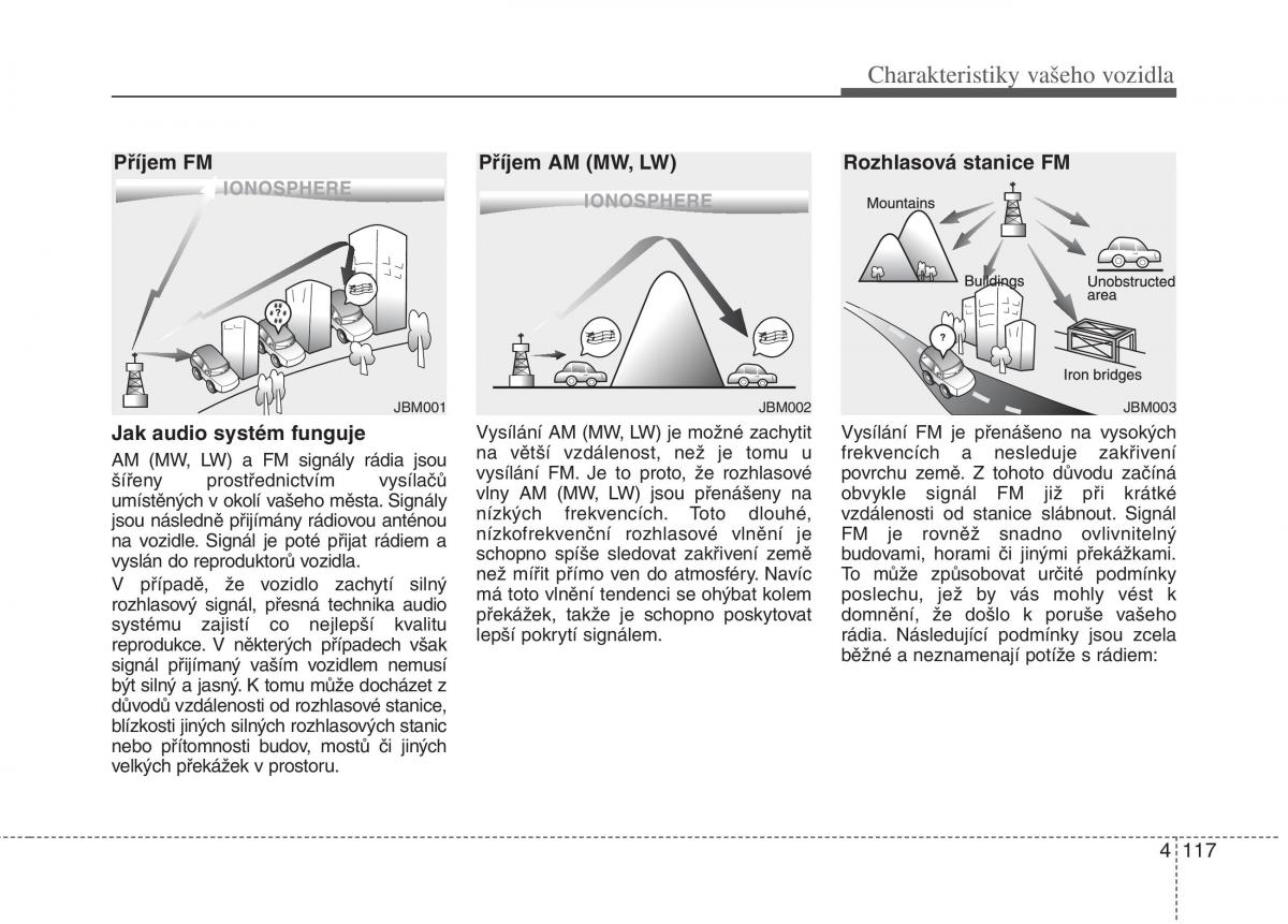 KIA Picanto II 2 navod k obsludze / page 194