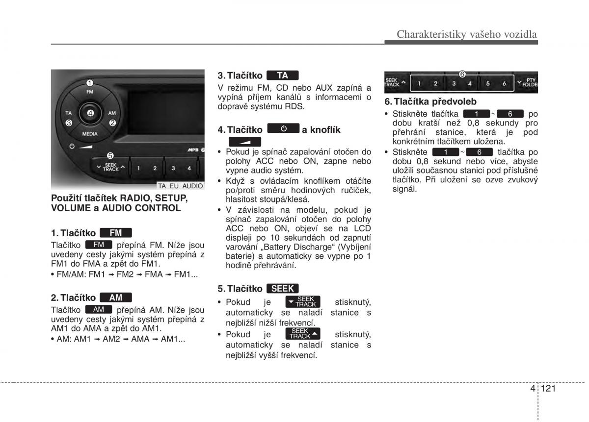 KIA Picanto II 2 navod k obsludze / page 198