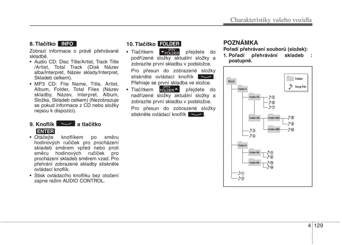 KIA Picanto II 2 navod k obsludze / page 206