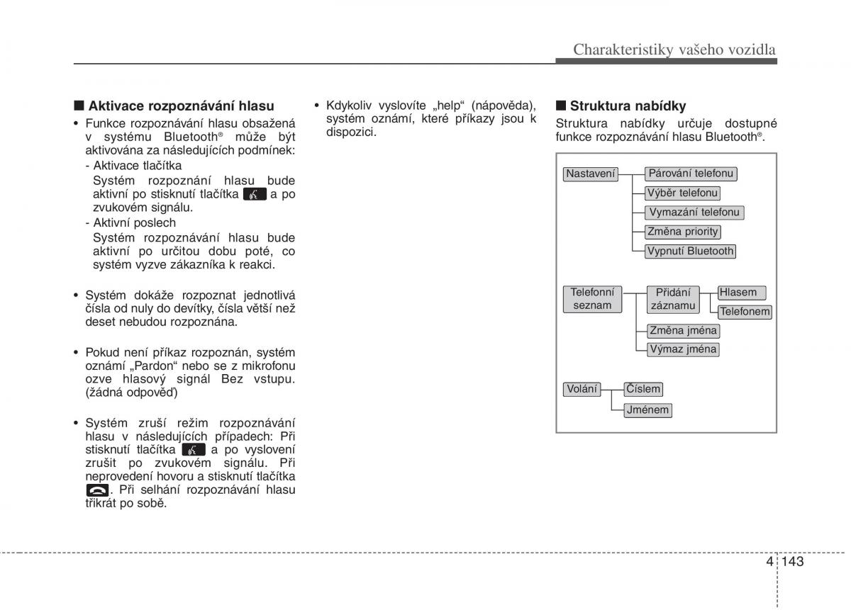 KIA Picanto II 2 navod k obsludze / page 220